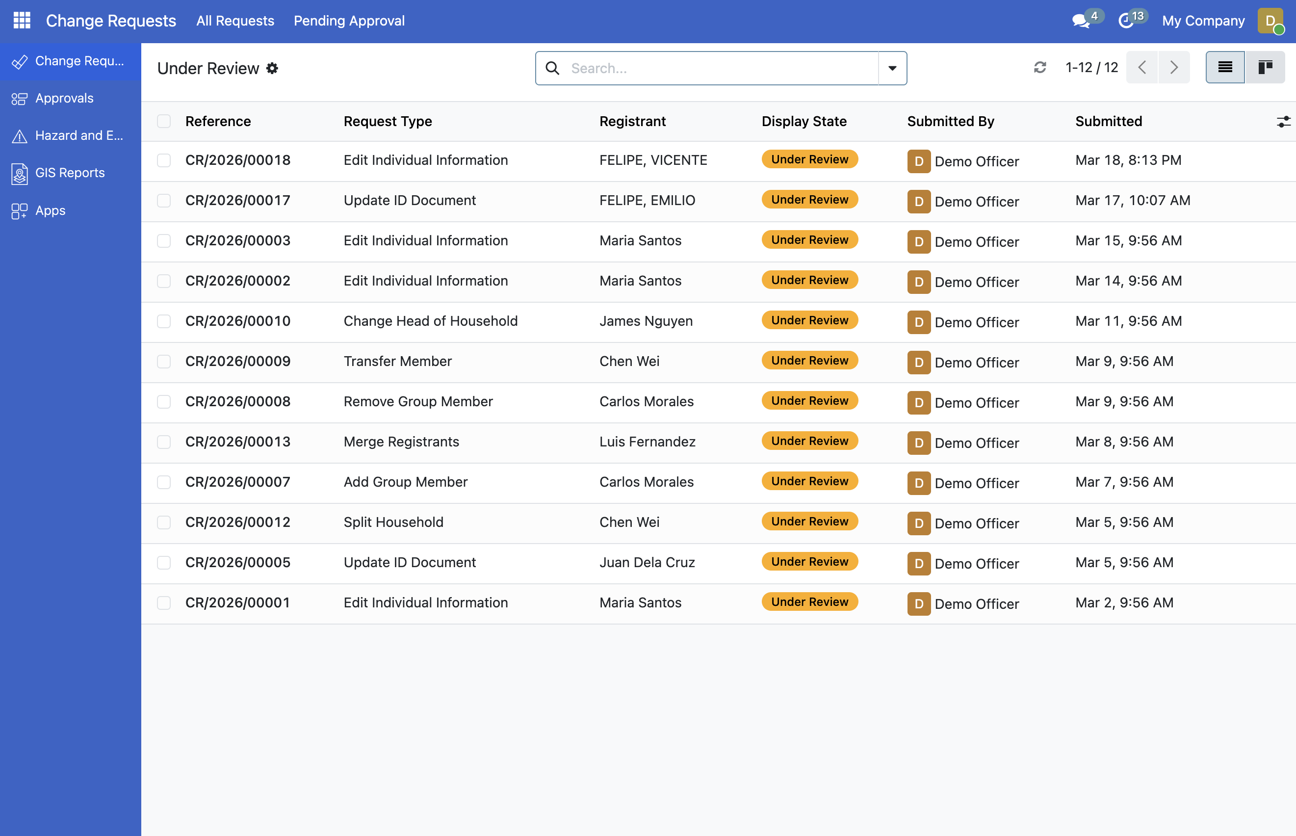 Pending Approval menu