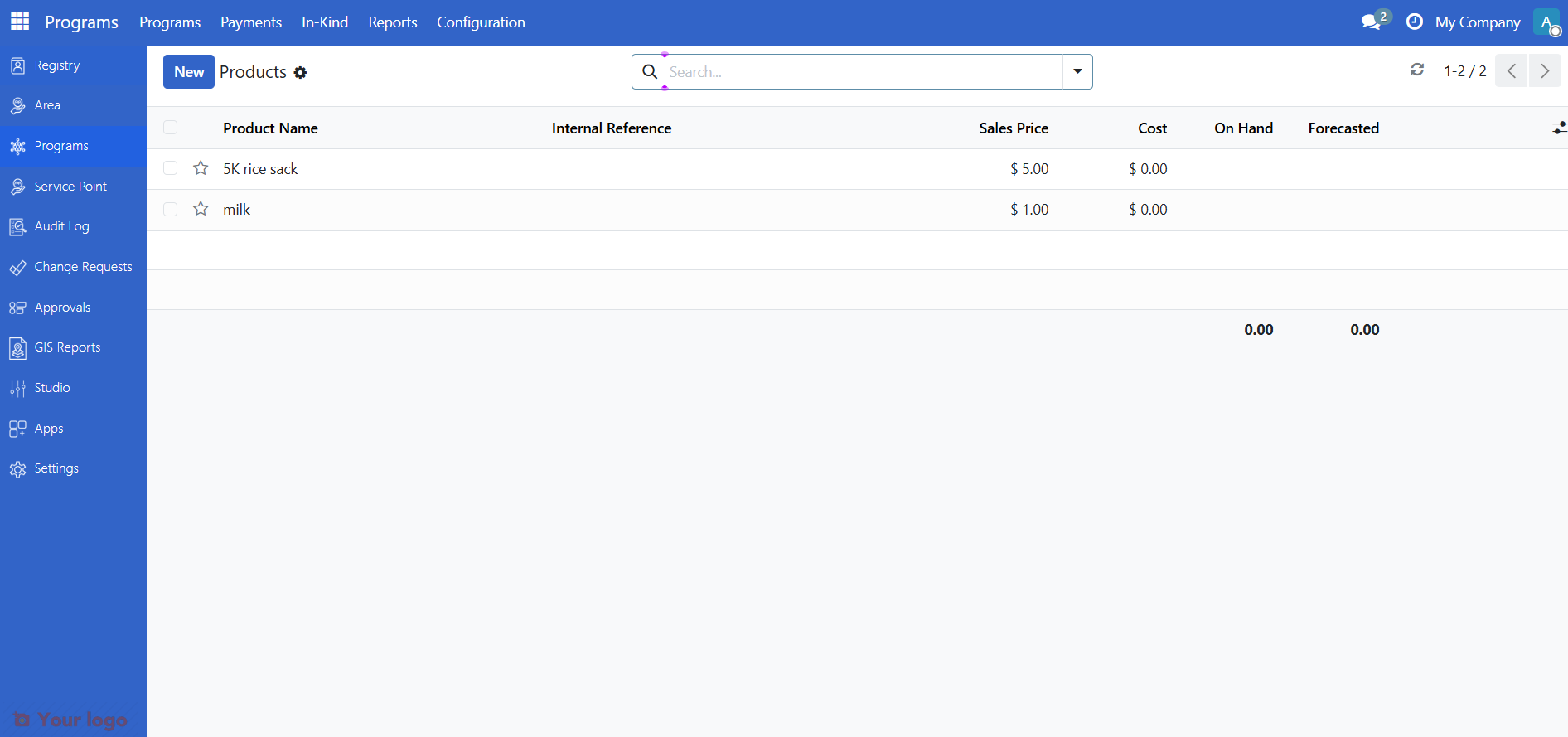 Products list view