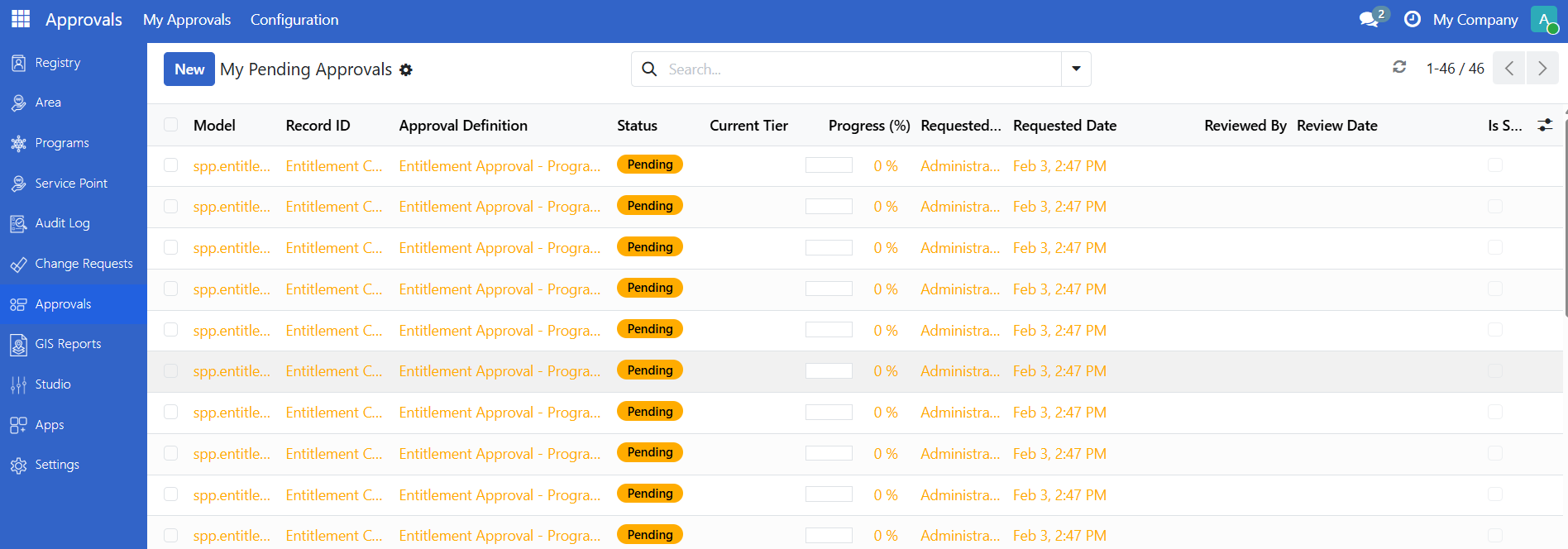 Pending approvals list