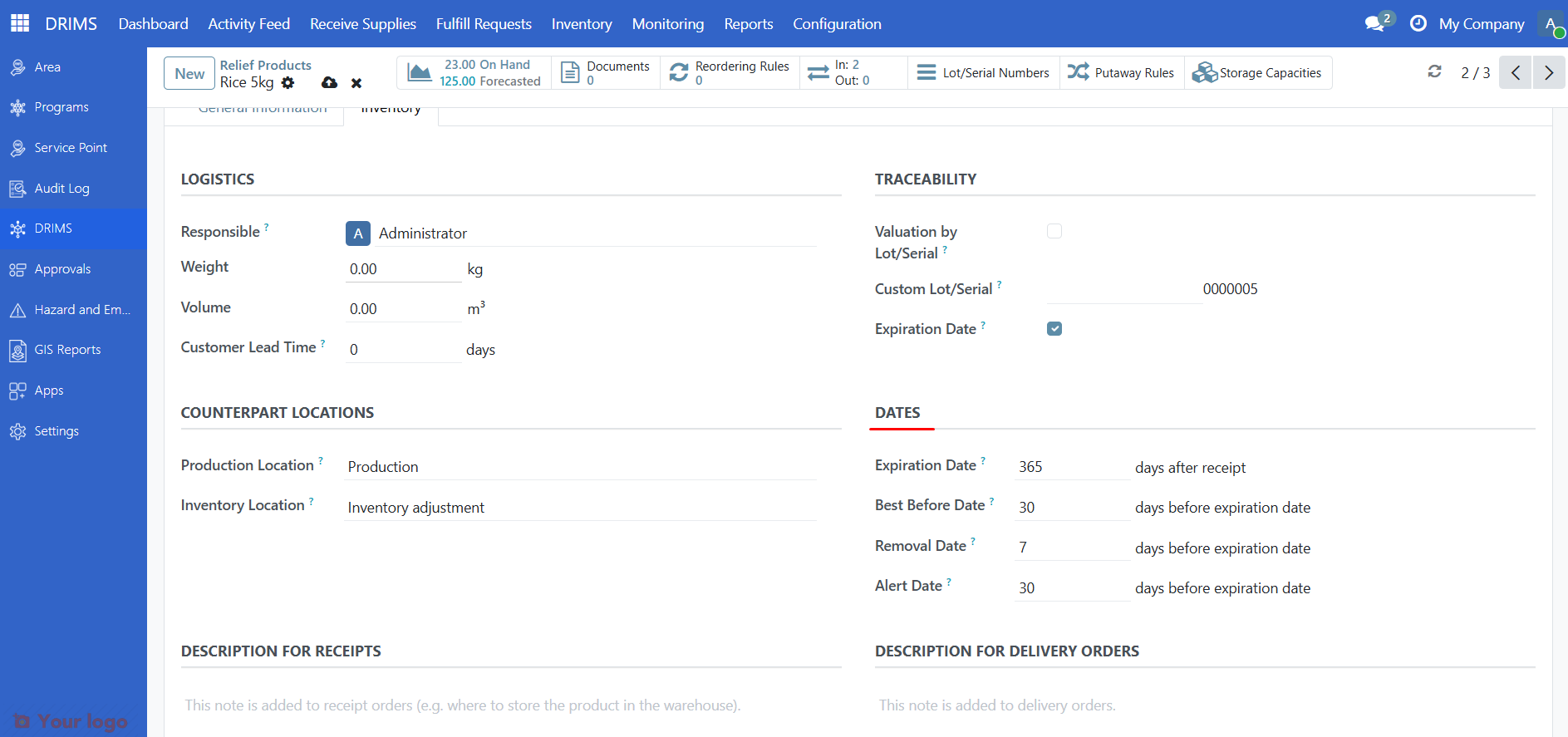 Product Inventory tab showing the Dates section with offset fields