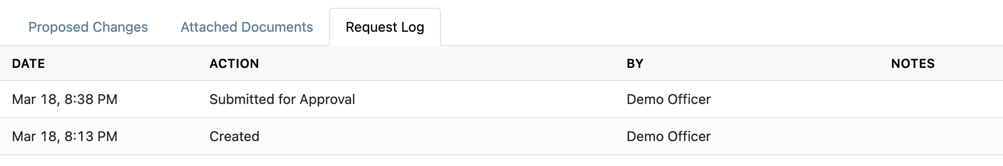 Status History tab