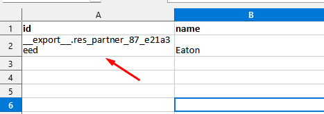 Group external ID