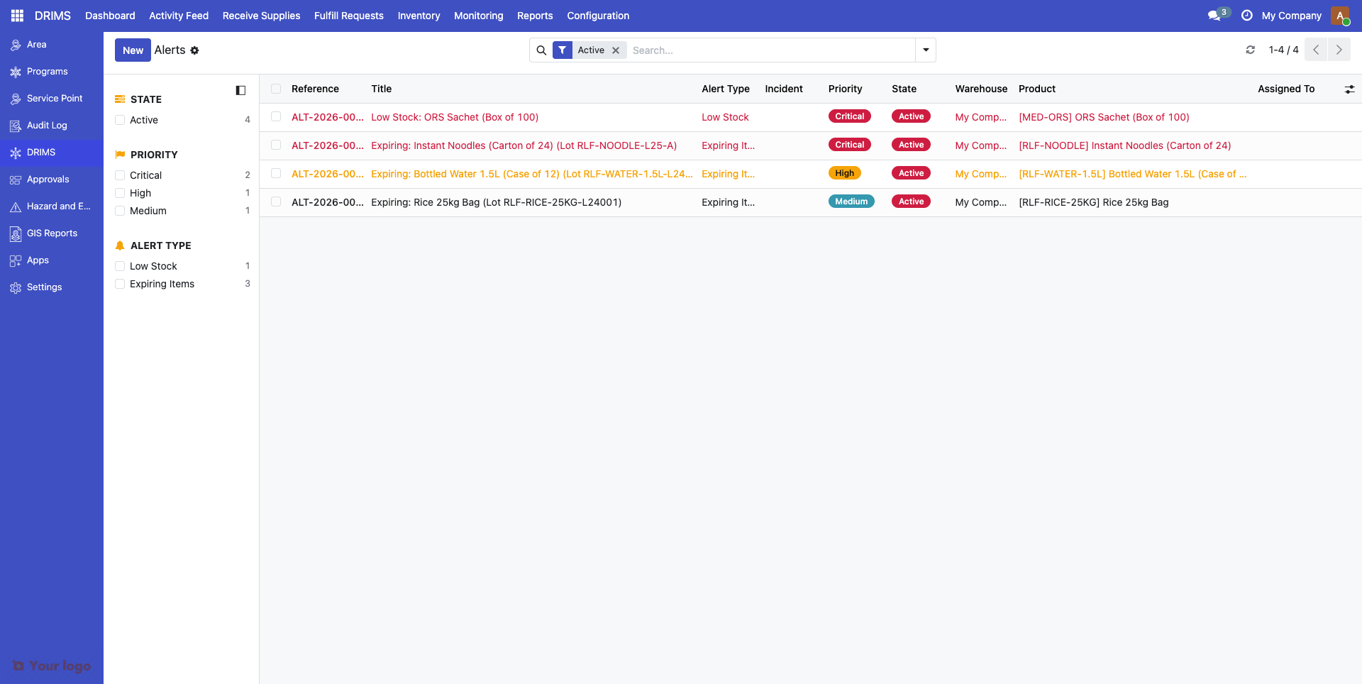 Screenshot: Alert dashboard with filters