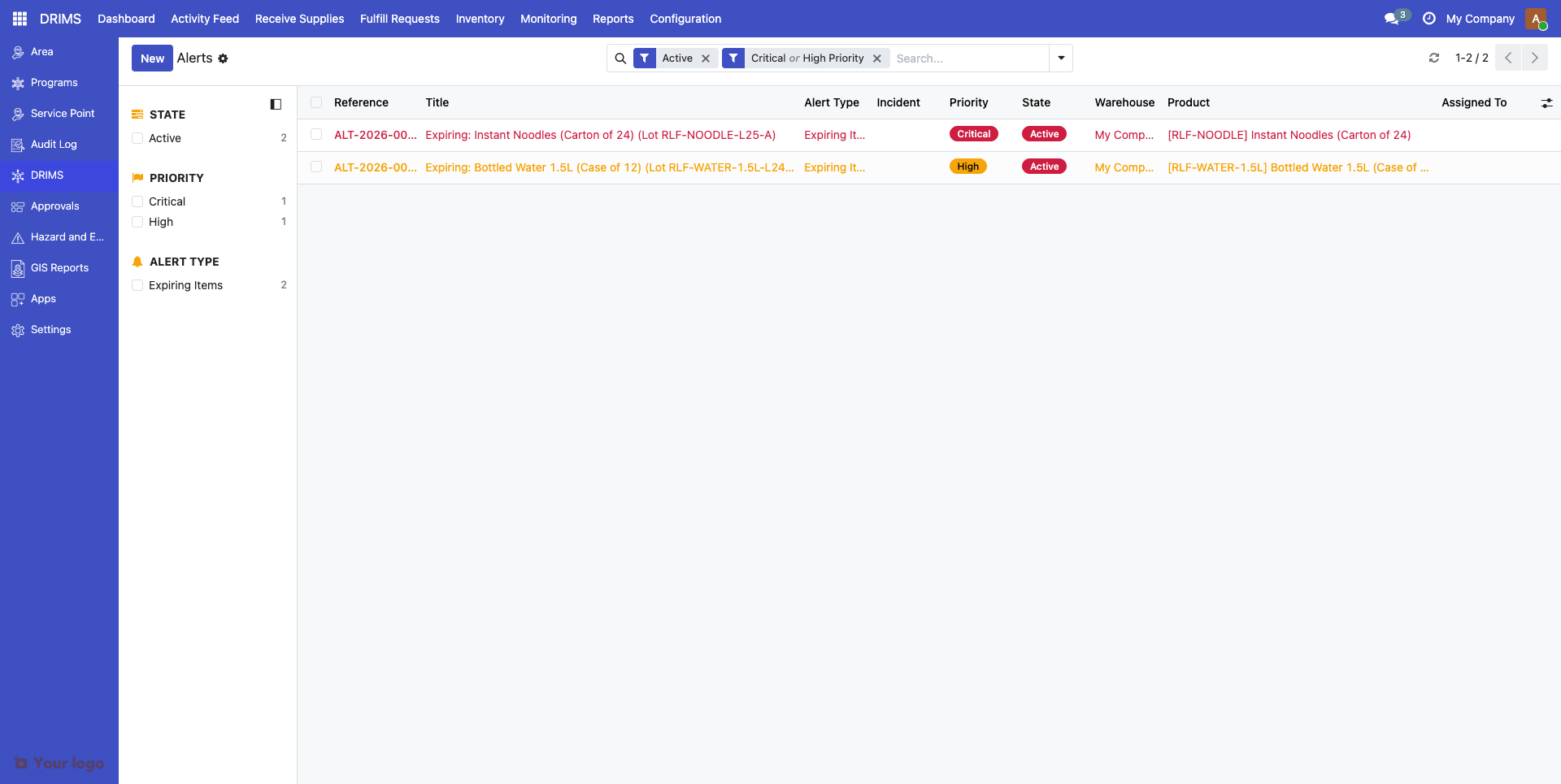 Screenshot: Alert filters set to Critical and High