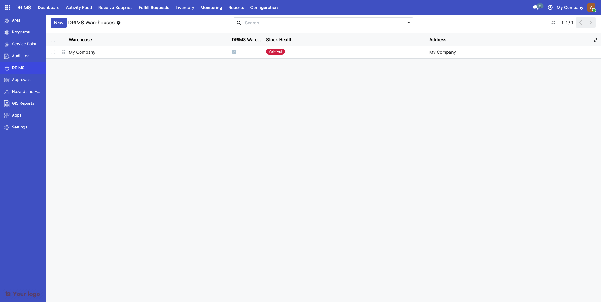 Screenshot: Warehouse health dashboard